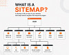 Why Your Website Needs an XML Sitemap